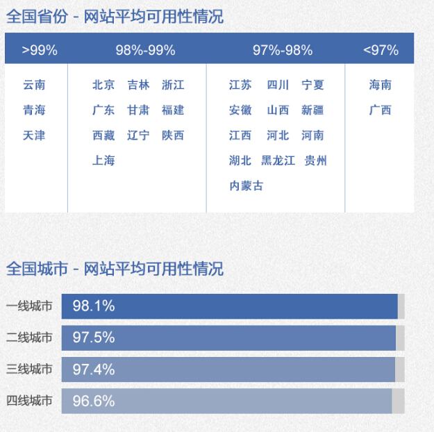 全国省份.jpg