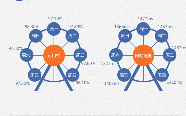 周末网站.jpg