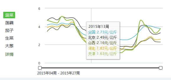 QQ图片20150928101004.png