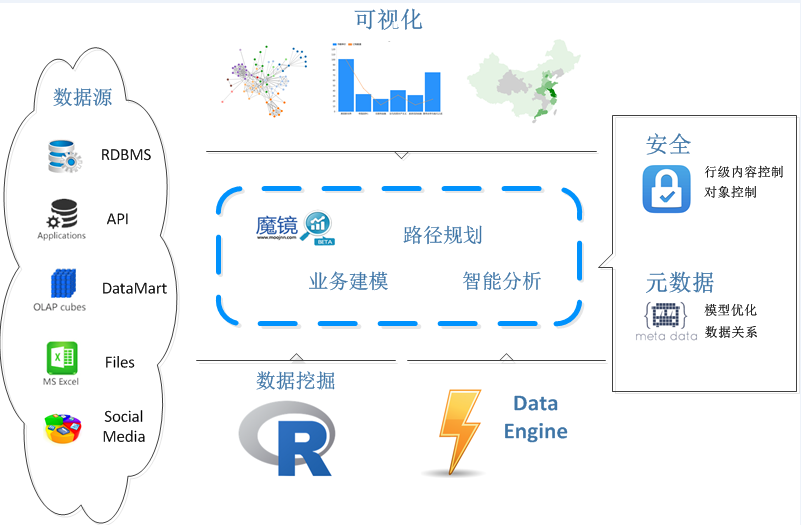 QQ图片20150928101016.png