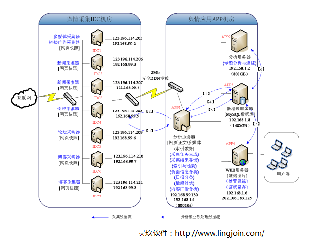 QQ截图20160905143118.png