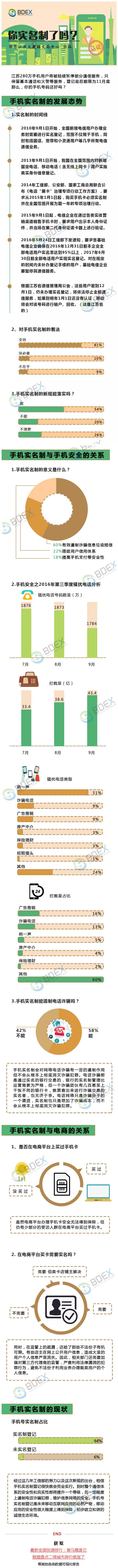 20161114实名制去广告.jpg