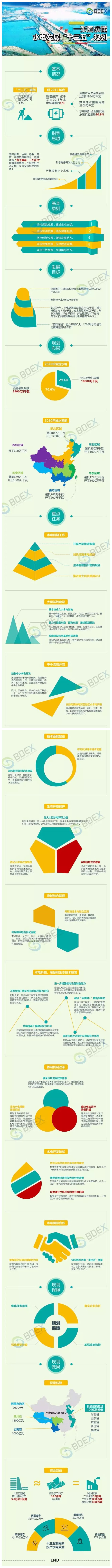 20161206十三五小格式.jpg