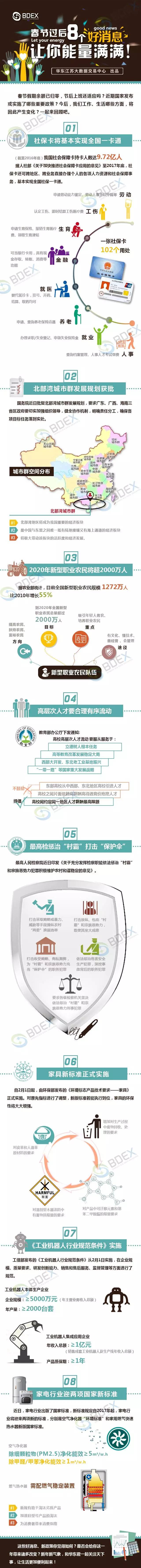 节后上班适应吗？看完这些让您能量满满.png