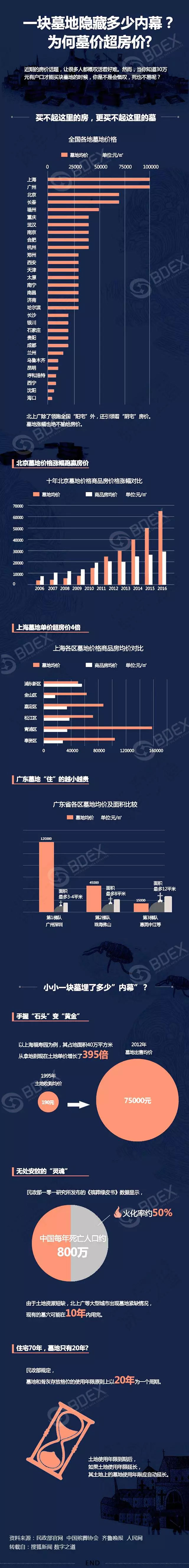 20170330一块墓地小格式.jpg