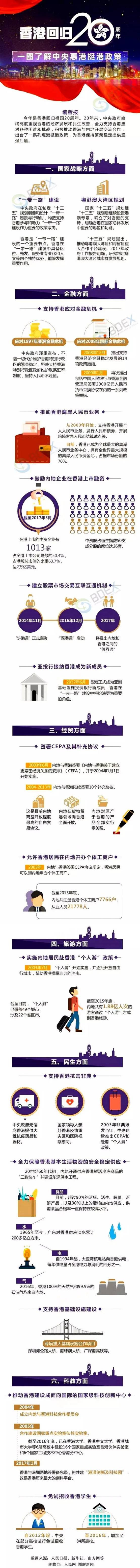 为什么说香港是我见过最棒的城市规划.png