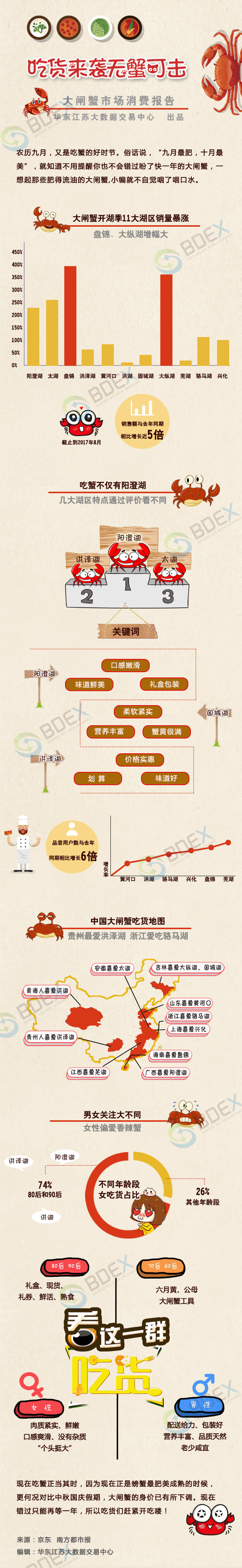 大闸蟹222.gif