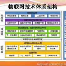 2020南京国际工业互联网及工业通讯展览会