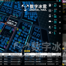 智慧工厂大屏可视化决策系统