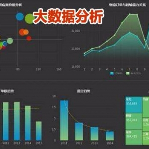 改进大数据分析以应对网络安全挑战