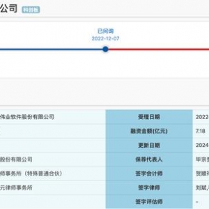 大数据软件服务商四方伟业终止科创板IPO 原计划募资7.18亿元 平安证券保荐 ...